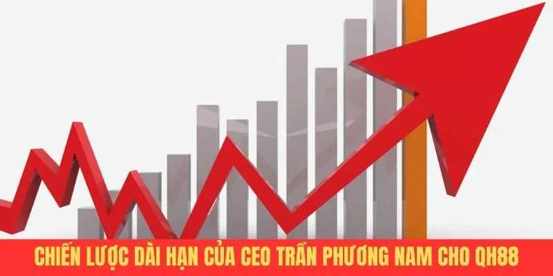 CEO Trần Phương Nam hoạch định chiến lược phát triển